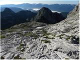 Planina Blato - Kanjavec (West peak)